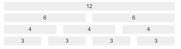 Grid example